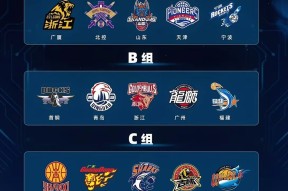 体育平台CBA季后赛赛后走向成谜；上海久事内部沟通；悬念犹存；阵容厚度经受考验的简单介绍